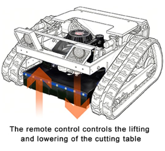 IBT-550A cutting table